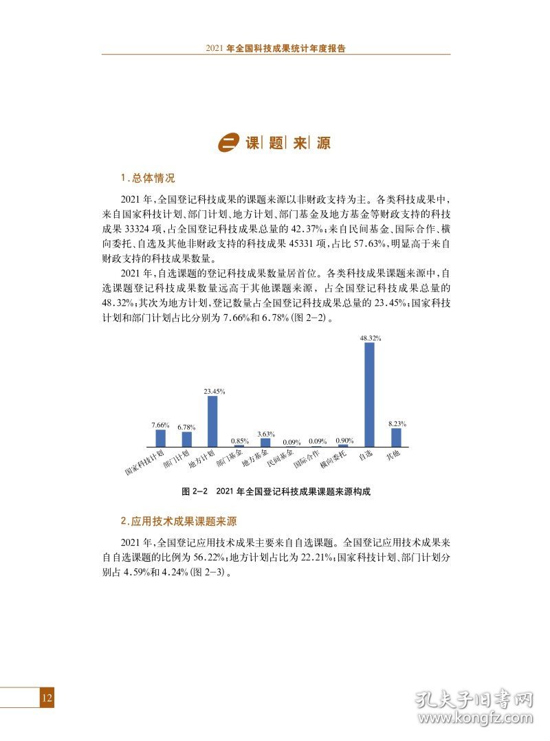 2021年全国科技成果统计年度报告