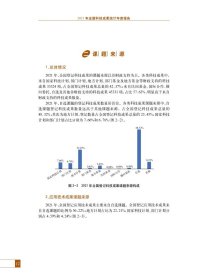 2021年全国科技成果统计年度报告