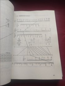 化工工艺算图手册