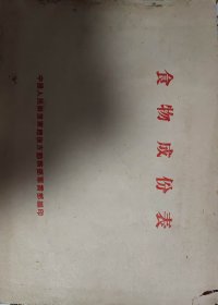 食物成份表（此书为库存书，下单前，请联系店家，确认图书品相，谢谢配合！）