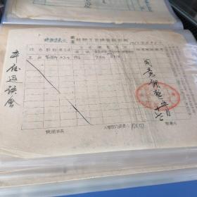 天津市建委干部工资调整报告表1951年