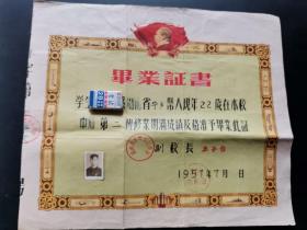 湖南省宁乡师范学校早期证件：57年毕业证，校长王子台。57年宁乡师范学校奖状副校长王子台，何业恒。中国新民主主义青年团湖南省宁乡县委员会奖状。1954年到1956年湖南省宁乡师范学校通知书两张.