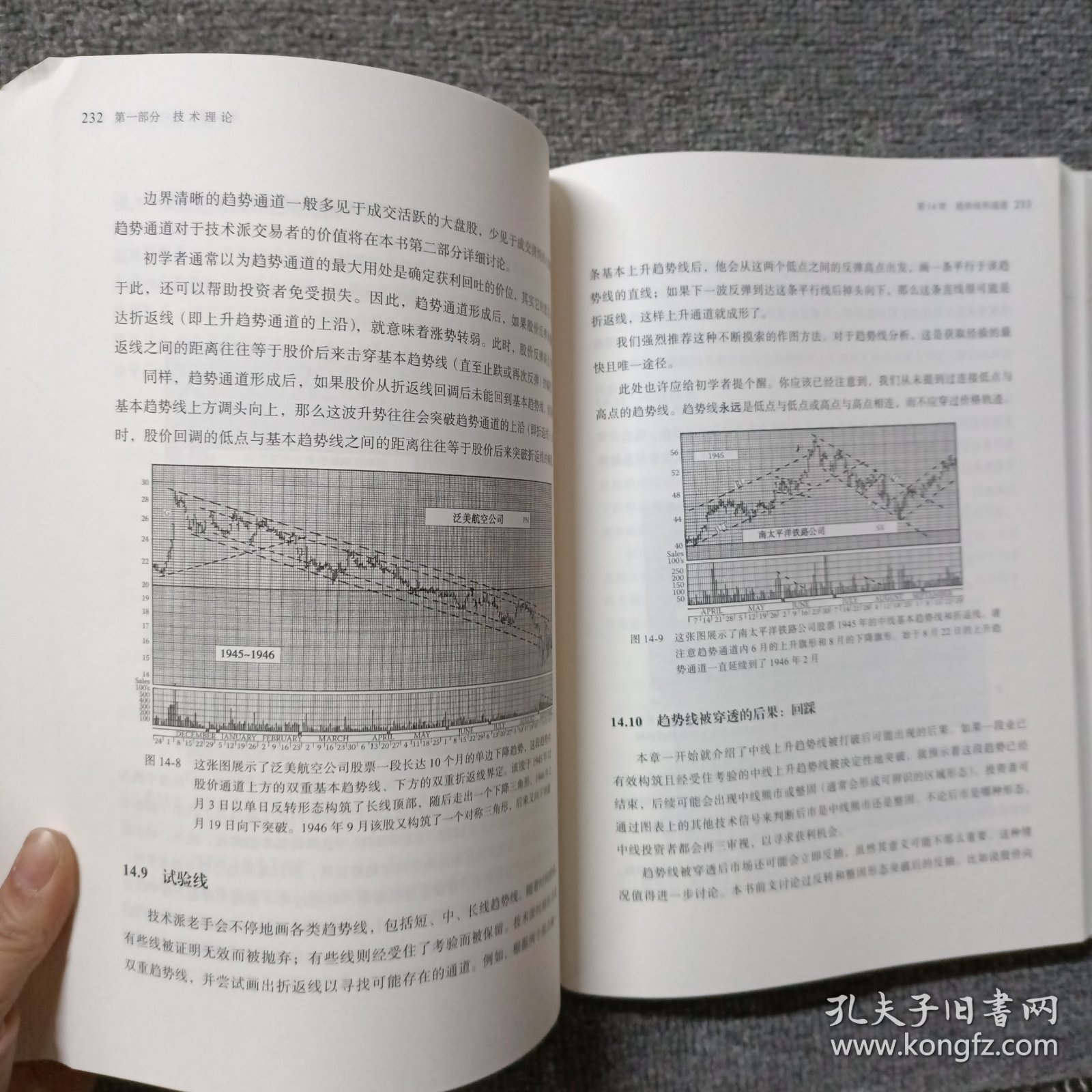 股市趋势技术分析（原书第10版）