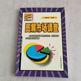 图解市场调查