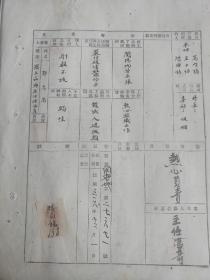 民国三十六年民族革命同志会介休县分会罗王庄乡分会整理会员审查报告表（第138号）：1947年介休国民党敌伪人员花名册