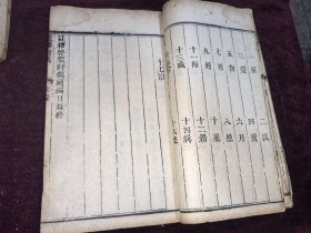 稀见清早期四川地方刻本。注释启蒙对偶续编卷一卷三，两厚本。安次孟纹华甫父编次（嘉靖甲辰），居延郑以诚完我父注解（崇祯癸未）