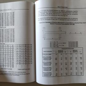 DESIGN of CONCRETE BUILDINGS for EARTHQUAKE & WIND FORCES  【混凝土建筑的抗震和抗风设计】 精装大16开 厚重本