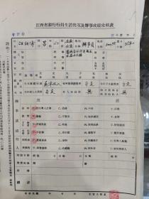 安徽休宁的汪秋涛先生在江西裕民银行就职大小考绩、考核表一组