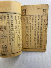 女科 产后编下（宣统三年·木刻）全一册（线装如图、内页干净）