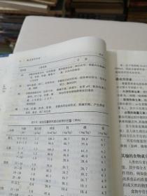 默克诊疗手册上下册