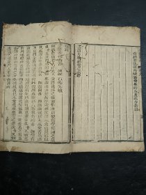 清中医《金匮方歌括》一套6卷全。古籍是古人思想的宝藏、先贤智慧的结晶，古籍关注度的提升，对历史有重要了解的意义。品如图，前后完整不缺页，第二册第一页第二页有些损伤，其他尚好，具体如图。