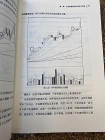 暴力K线擒大牛