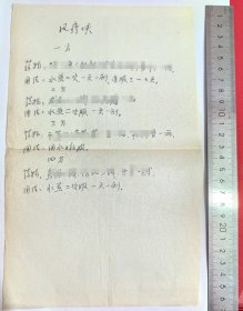 80年代风疹块中医老处方一张，暨荨麻疹俗称风疹块