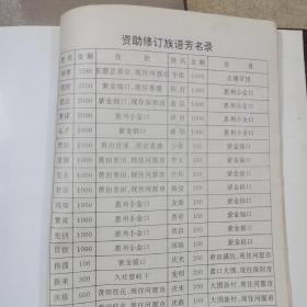 三省堂曾氏族谱