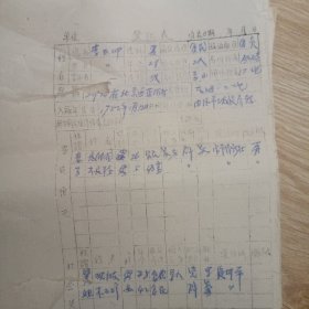张家口建筑工程局第一工区职工李玉仲个人资料