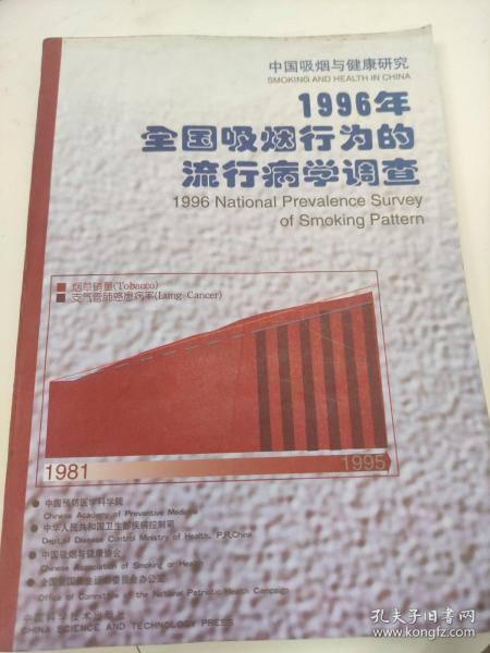 1996年全国吸烟行为的流行病学调查:中国吸烟与健康研究