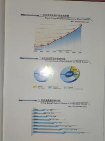 常州统计年鉴. 2008(总第18期):[中英文本]（附光盘）