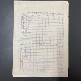 宋豫秦（北京大学环境科学与工程学院教授·博士生导师·北京大学中国持续发展研究中心常务副主任）·墨迹填写《北京大学考古专业1984年度毕业实习“发掘记录“--安邱堌堆遗址》5页·《安邱堌堆遗址陶片统计表》·1页·手绘考古图2页·附原文件袋·SFJG·2·40·10-7/18·