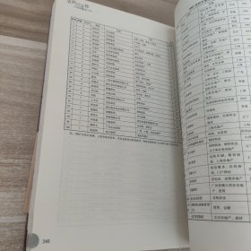 胡润百富榜：中国富豪这十年