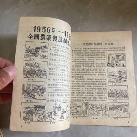 美术书刊介绍1956年第4期