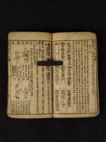 清末民国时期【关煞袖里金百中经】择日通书全册，足涵盖了易学精髓的著作，它深入探讨了易学的广泛领域，包括天文与地理的知识。该书首先从先天八卦图和后天八卦图的讲解开始，接着介绍了认卦宫诀和安世应诀等基础理论。五行的本义、生克制化的原则，以及十天干和十二地支的阴阳划分，都在书中详细阐述！