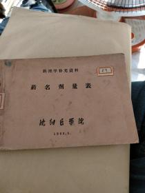 沈阳医学院药理学药名 剂量表1966年