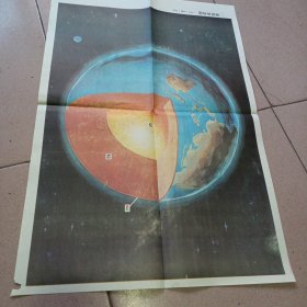 地球的构造示意图