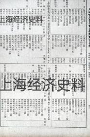 上海市电影院商业同业公会名录，理事长梁其田，联怡公司，李迪云，大华大戏院。沪光，新光等影院。上海市电器商业同业公会，理事长侯国华李玉书，元泰实业公司，彭耕，利众工程行。各大电器电料商行名单。上海市零布贩卖商业同业公会，理事长包平川，同兴号，缪宝森等 民国书刊中一页，正反面。