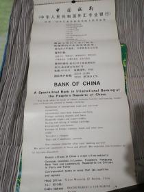 中国银行名家挂历1984年（1一12）奚小彭，关松房，崔子范，张凭，张立辰，陈子毅，周怀民，白雪石，许麟卢，侯德昌，何振强，浦松窗。