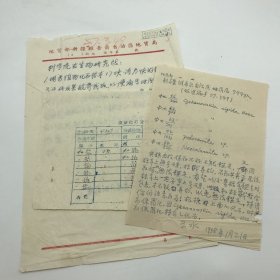 开创我国轮藻化石研究之先河，古植物学家王水1958年鉴定新疆地质局744队遴选化石鉴定手稿一份一页，附委托函及化石清单等