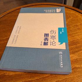 中医基础学科图表解丛书·伤寒论图表解（第2版）