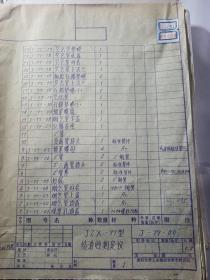 工业图纸  成系统的  结渣性测定仪  煤炭研究院北京研究所  四川煤田地质公司   1977年