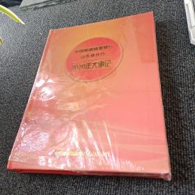 中国邮政储蓄银行山东省分行 2020年大事记