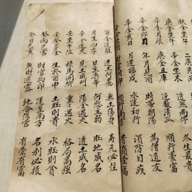 命理真机摘要，卷二卷三两册合订一厚册，稿抄本，网网，首现，字体判断为为明末，带有批注，字体飘逸，包含很多未知内容，是命理学不可多得的收藏本
