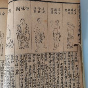 【线装4本】御纂医宗金鉴(外科1——16卷)