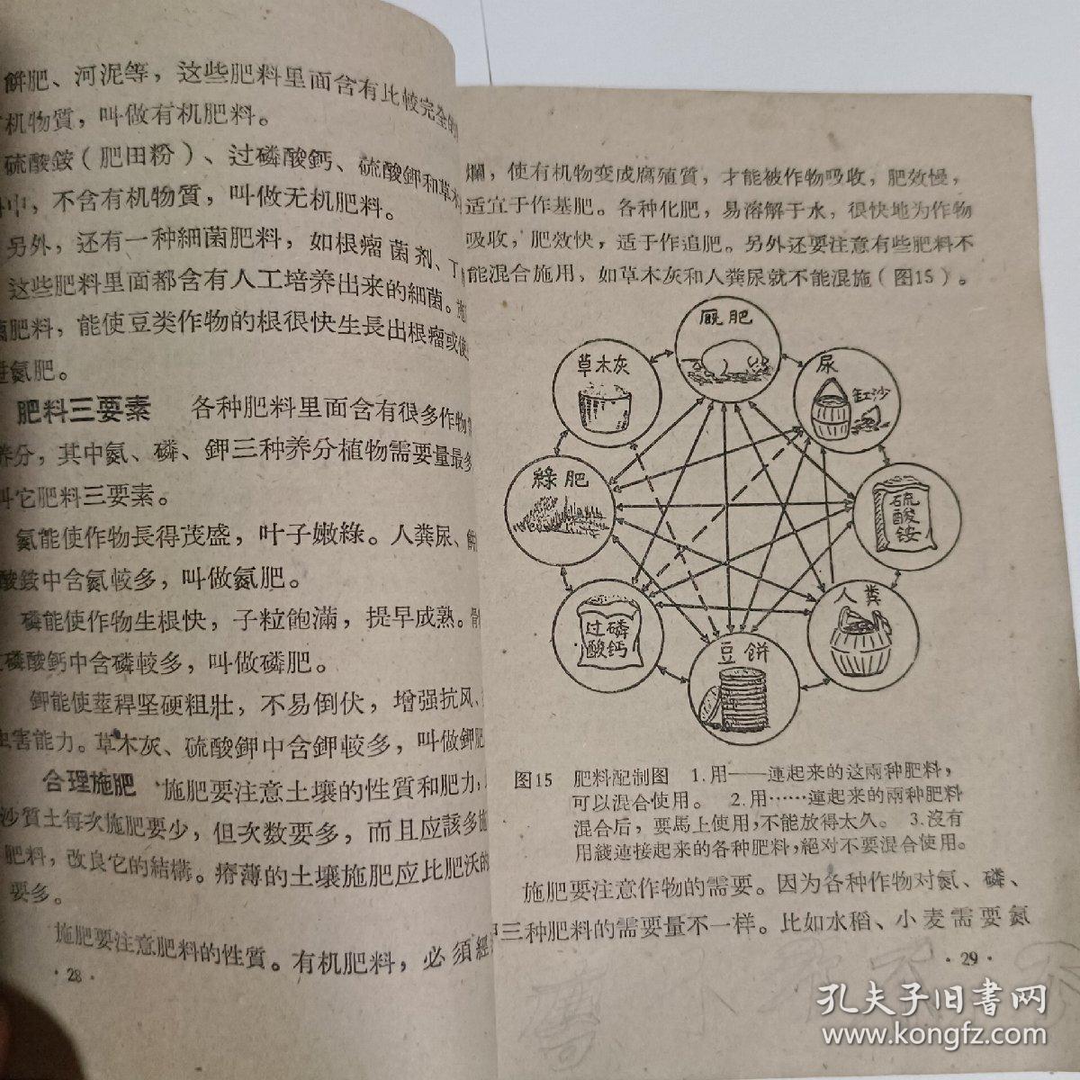 点击查看原图 高级小学课本-农业常识第一册