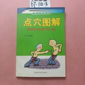 健康快车系列--点穴图解