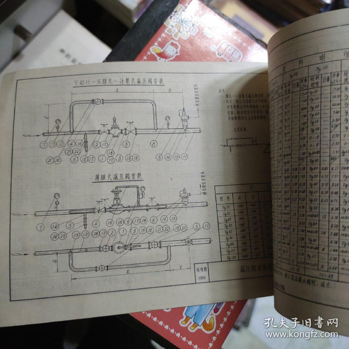 中华人民共和国建筑工程部批准BN15—66 采暖通风国家标准图集 疏水器减压阀调压板安装