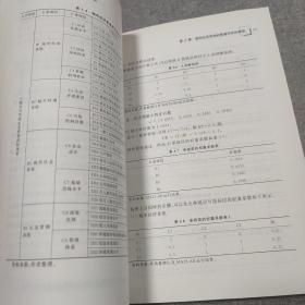 城乡生态系统评价与可持续发展研究——模式与案例