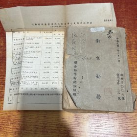 卫生勤务1947年（关于民国抗战史料）