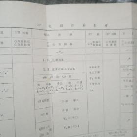 临床常用数据公式手册