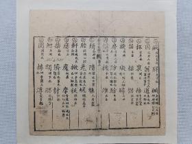 集字便览•清木刻本古籍残页一页.传统手工托裱.尺寸22.3x20.4cm(不含命纸).请朋友仔细阅读图文.

明.清.民国等古旧文本.距今年代久远.多有破损.虫蛀.污渍等现象.老.破.残.完美主义者勿扰.

可装镜框装饰书房、工作室，增添文化品位；可赠送亲朋好友，互动情感；古旧文本爱好者还可以做成留真谱！

不议价.多件合并邮资.港澳台地区不发货.