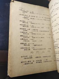 民族文化宫图书馆馆藏 古籍（线装）草目 第一辑