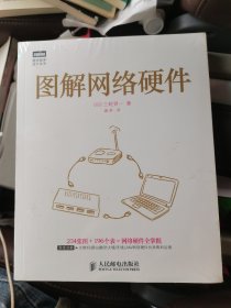 图解网络硬件