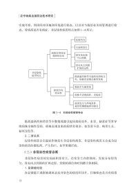 农作物病虫害防治技术研究 9787518992294