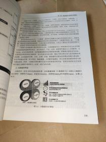 财会与商业大数据可视化智能分析：基于微软PowerBI