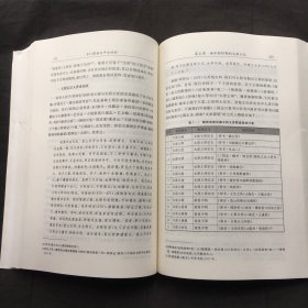 名门望族与中古社会——以太原王氏为中心（国家社科基金后期资助项目）