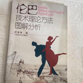 伦巴技术理论方法图解分析