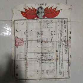 川北区平昌县房产所有证1952年