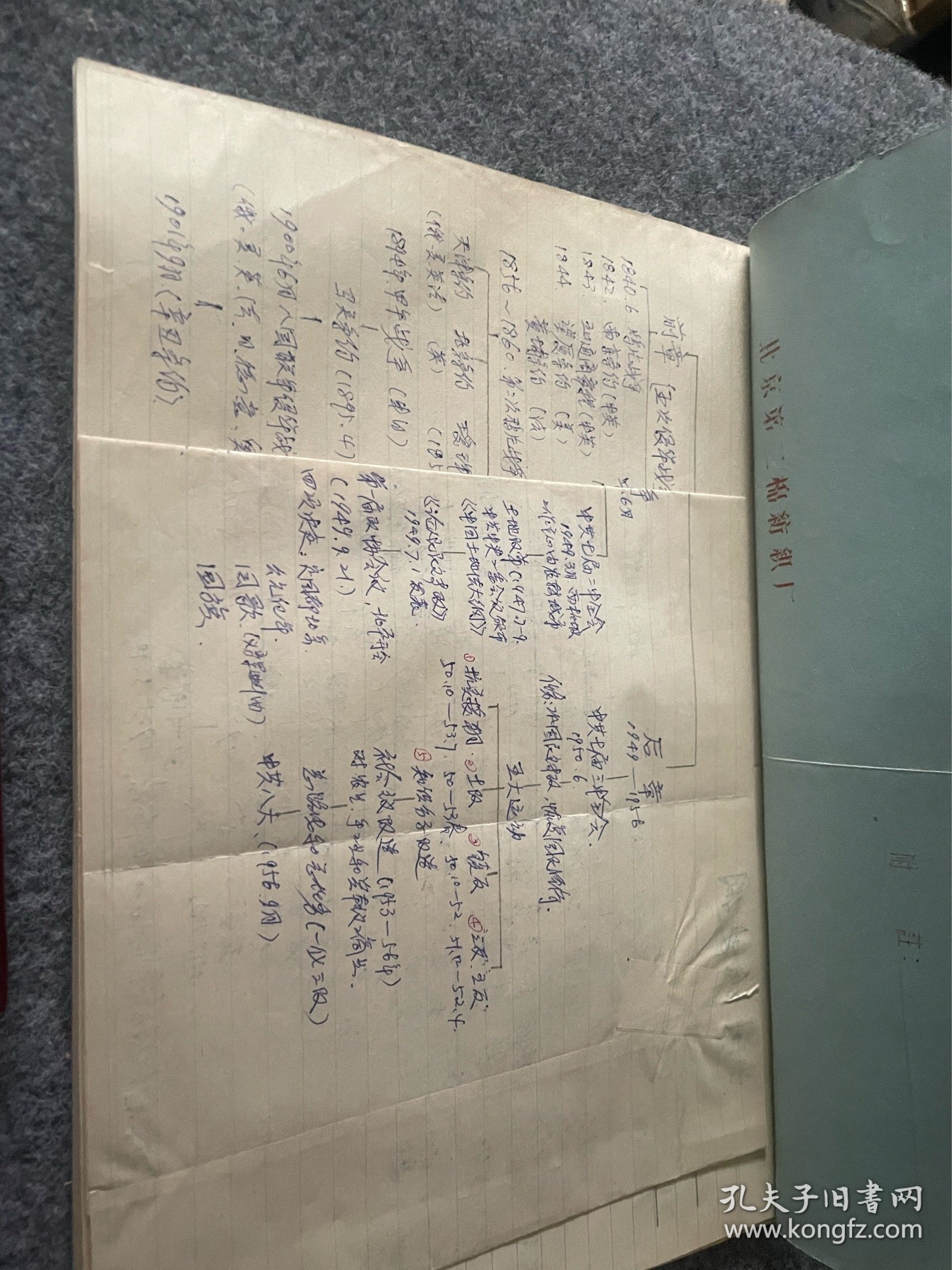 手写中国革命史24页